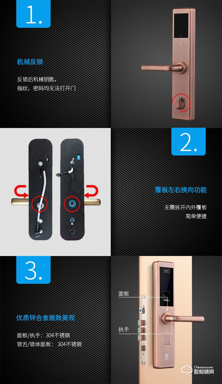 堅朗智能鎖 家用防盜門鎖木門電子門鎖