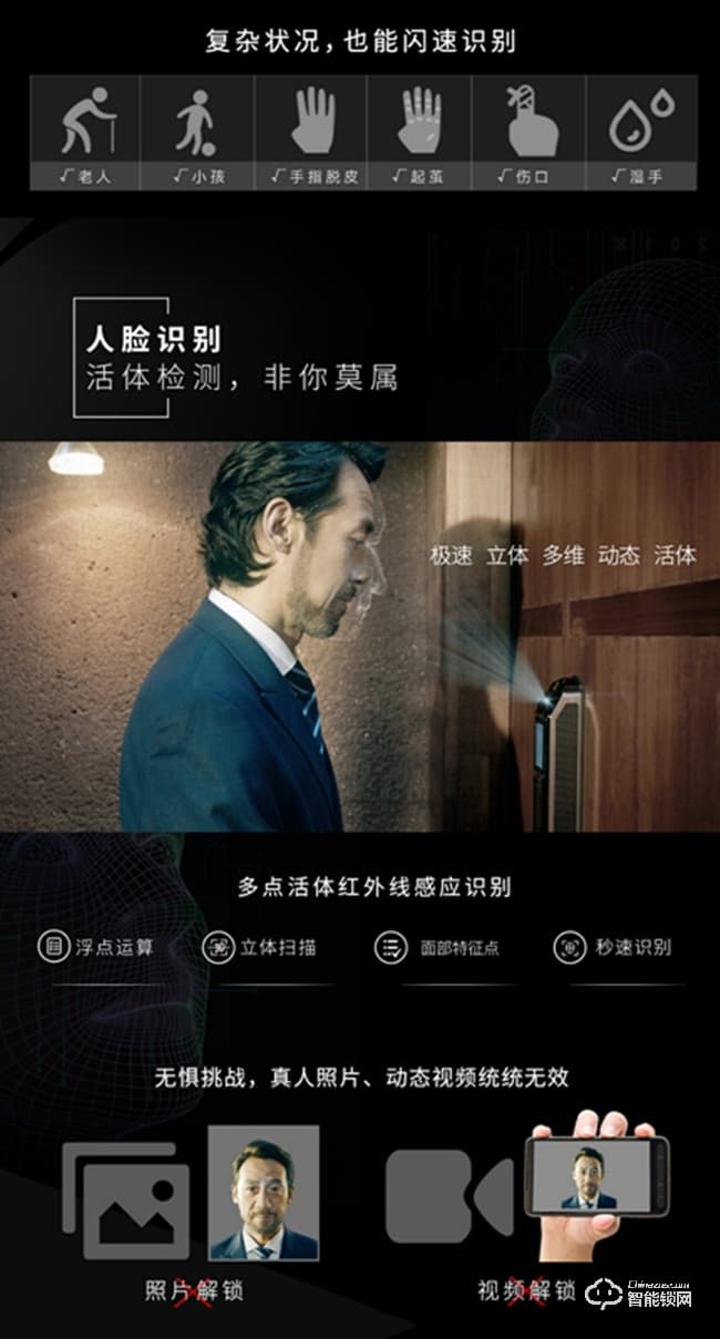 君工智能鎖 指靜脈人臉識別鎖防盜門鎖