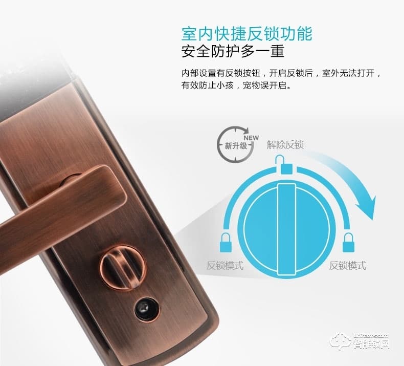 鑫國鑫智能鎖 8007滑蓋智能門鎖