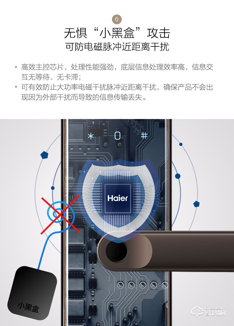 海爾智能鎖 NB系列家用防盜門電子鎖