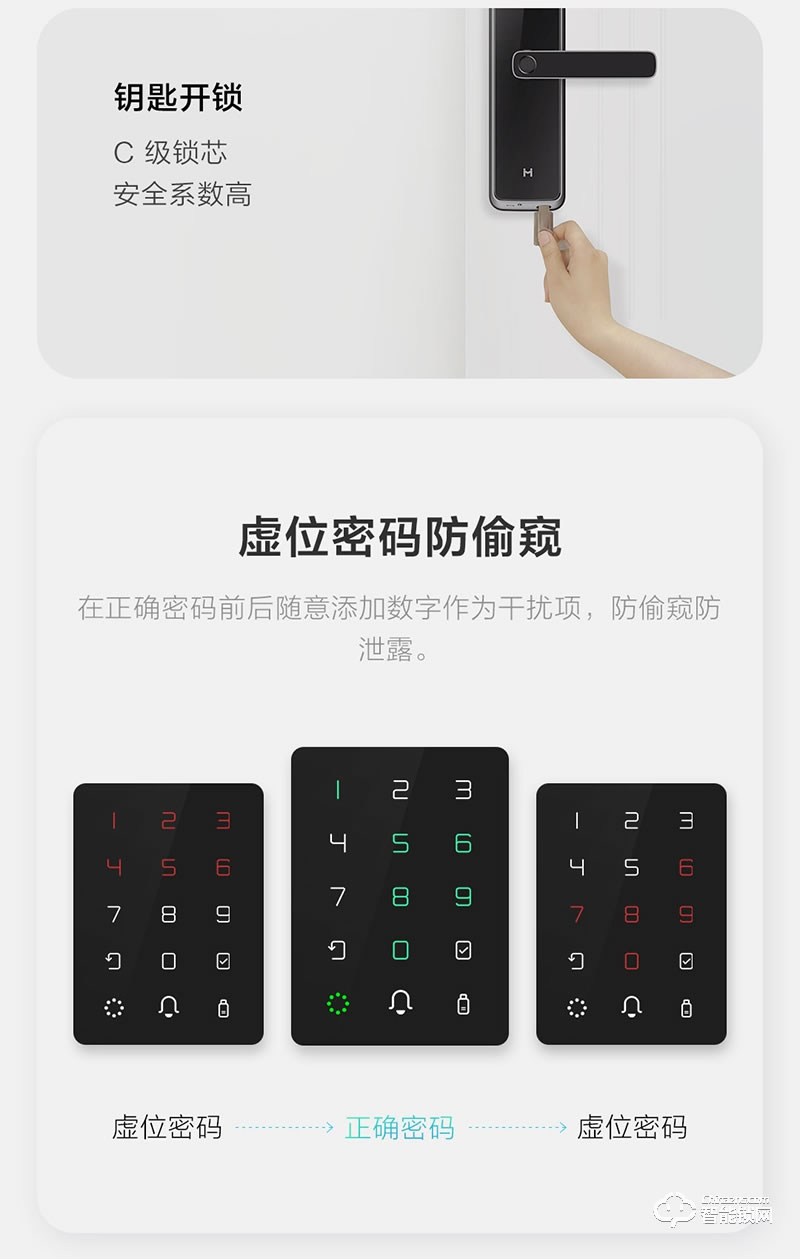 創米小白 C1大指紋鋅合金智能門鎖