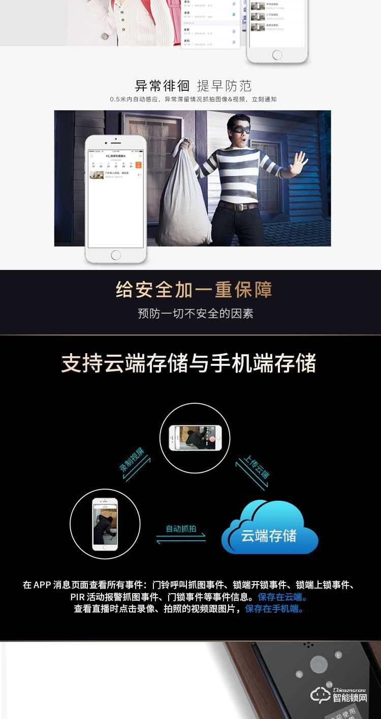 衛家盾智能鎖 5G天眼家用防盜門智能入戶門鎖