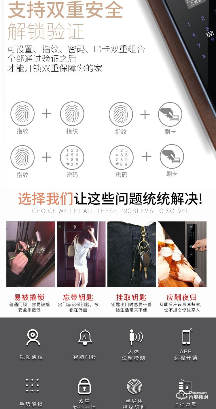 衛家盾智能鎖 5G天眼家用防盜門智能入戶門鎖