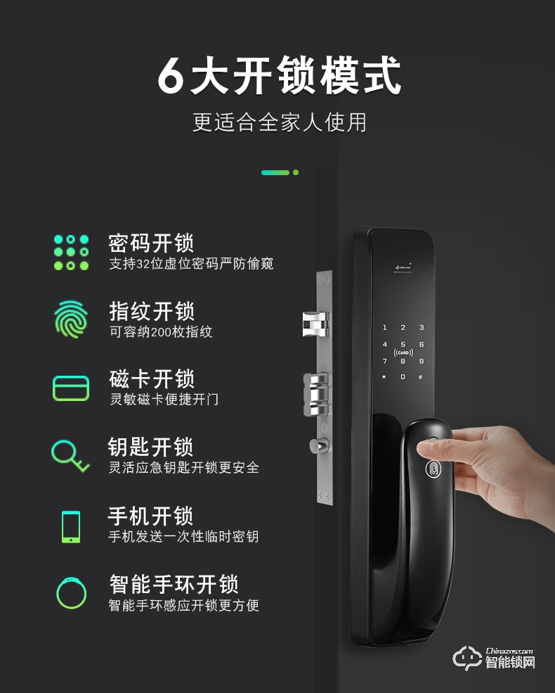 典匠智能鎖 D9全自動推拉式智能指紋鎖