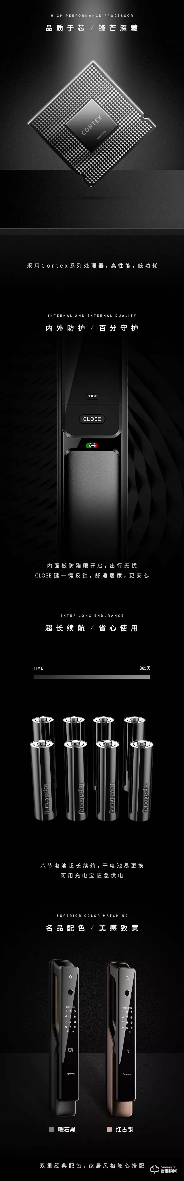 頂固智能鎖 TX全自動推拉智能鎖