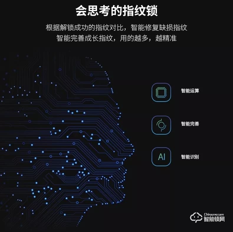 威薩智能鎖 L1藍牙密碼指紋鎖