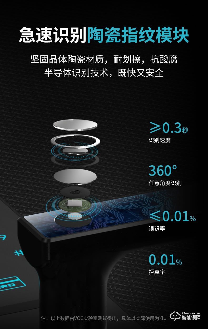 VOC智能鎖 X6家用防盜門天貓精靈手機遠程鎖