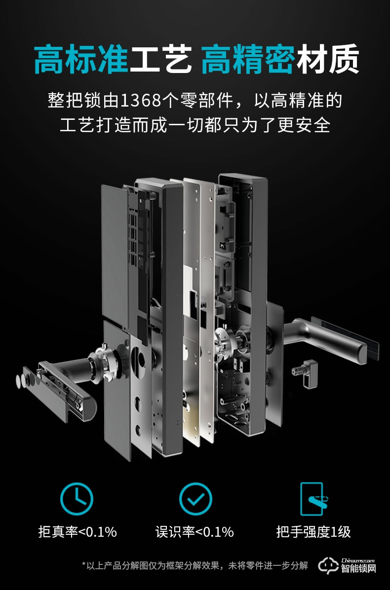 VOC智能鎖 X6家用防盜門天貓精靈手機遠程鎖