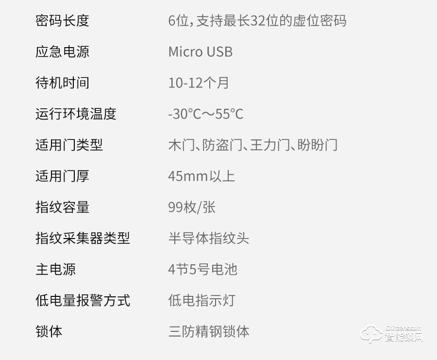 VOC智能鎖 X9全自動家用防盜門安防智能鎖