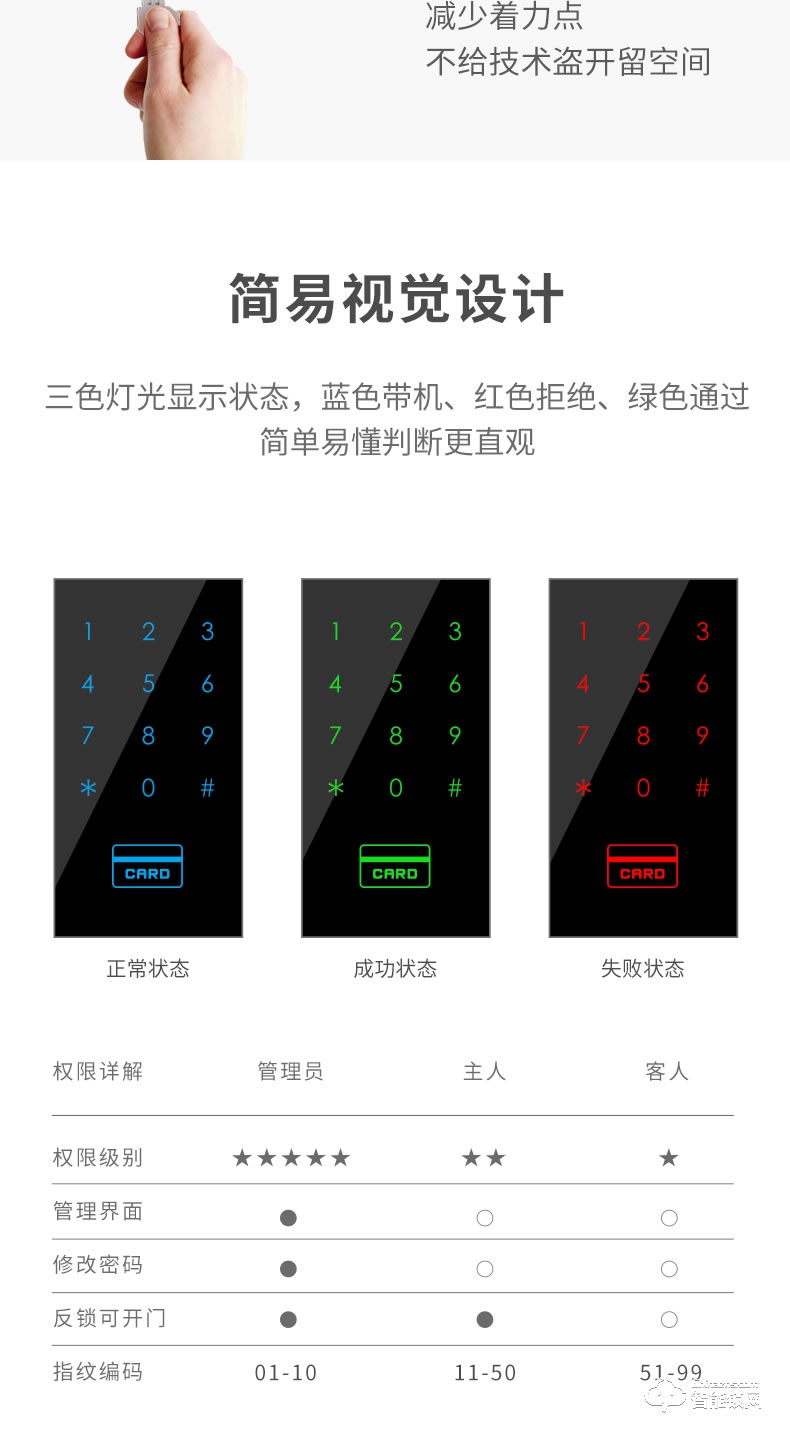 VOC智能鎖 VL8家用防盜門磁卡鎖電子密碼鎖門鎖