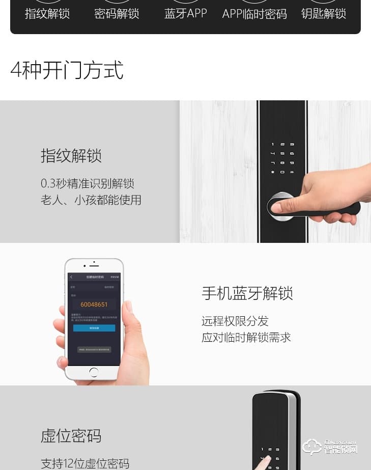 居聯(lián)智能鎖 B4-B游離把手防撬報警智能鎖