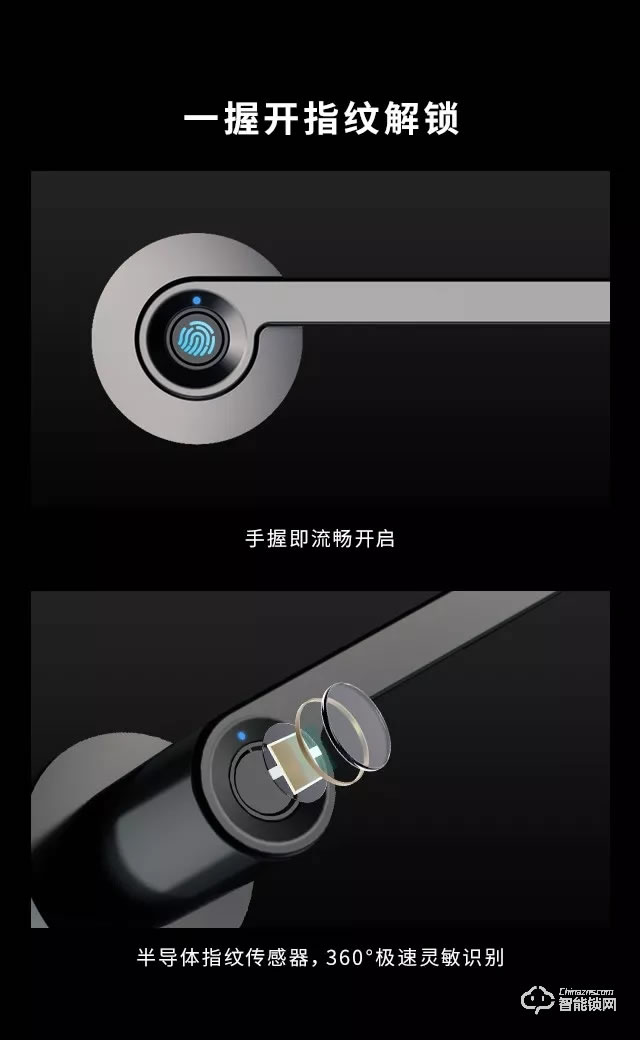 頂固智能鎖 SD1/SL1室內指紋鎖