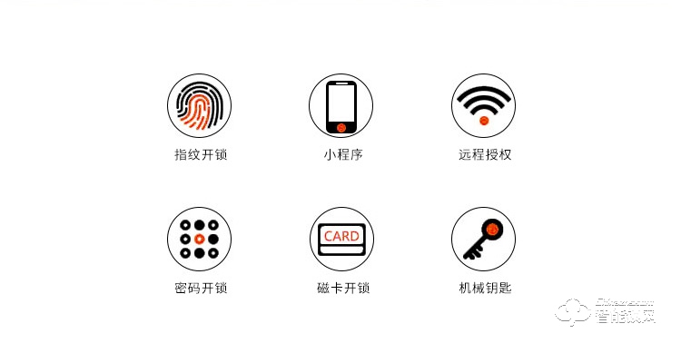 賽科威智能鎖 JA-A3推拉式全自動智能鎖