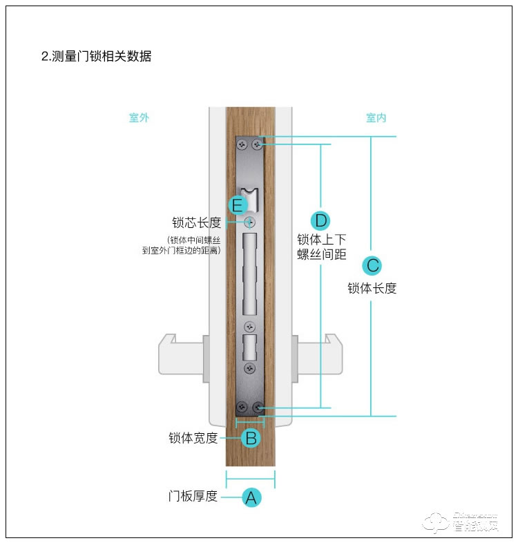 賽科威智能鎖 JA-Q8滑蓋全自動指紋密碼智能鎖