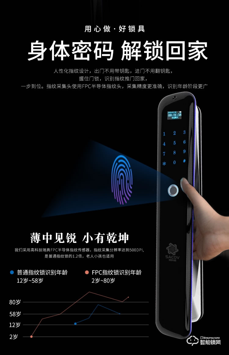 賽科威智能鎖 JA-M1遠程開鎖抓拍實時上傳智能鎖