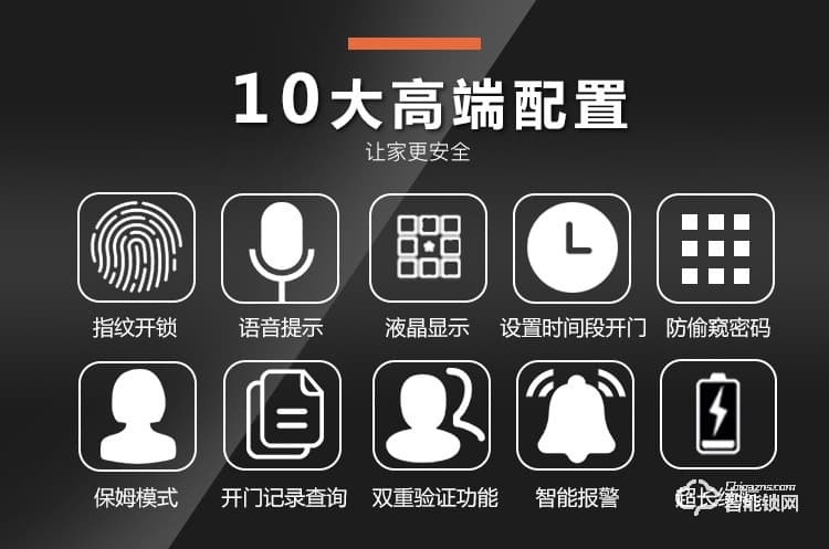 美鼎智智能鎖 家用防盜門鎖大門鎖電子刷卡鎖