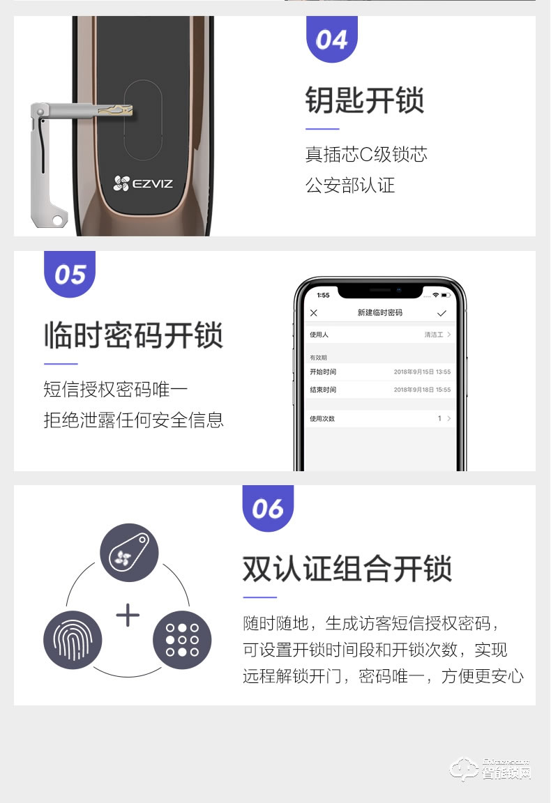 螢石智能鎖 DL20VS一握開指紋電子密碼鎖