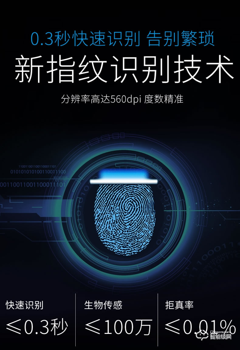 盾豹智能鎖 D-WZ1豪華別墅門指紋鎖