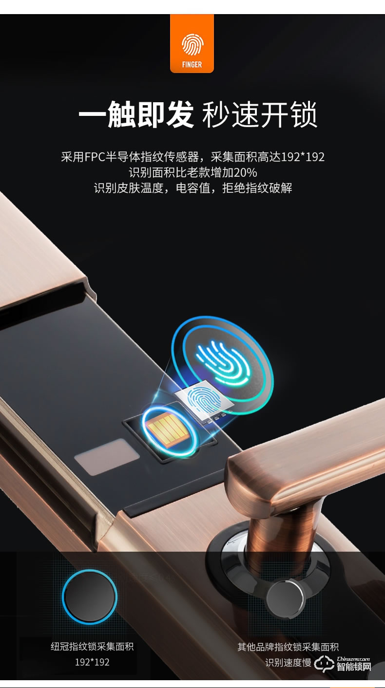 紐冠智能鎖 N803防盜門滑蓋電子門鎖