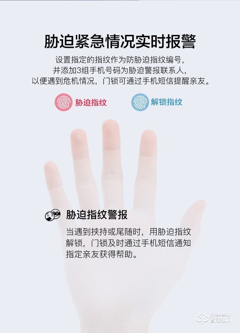 海爾智能鎖 E20家用防盜門智能門鎖電子密碼鎖