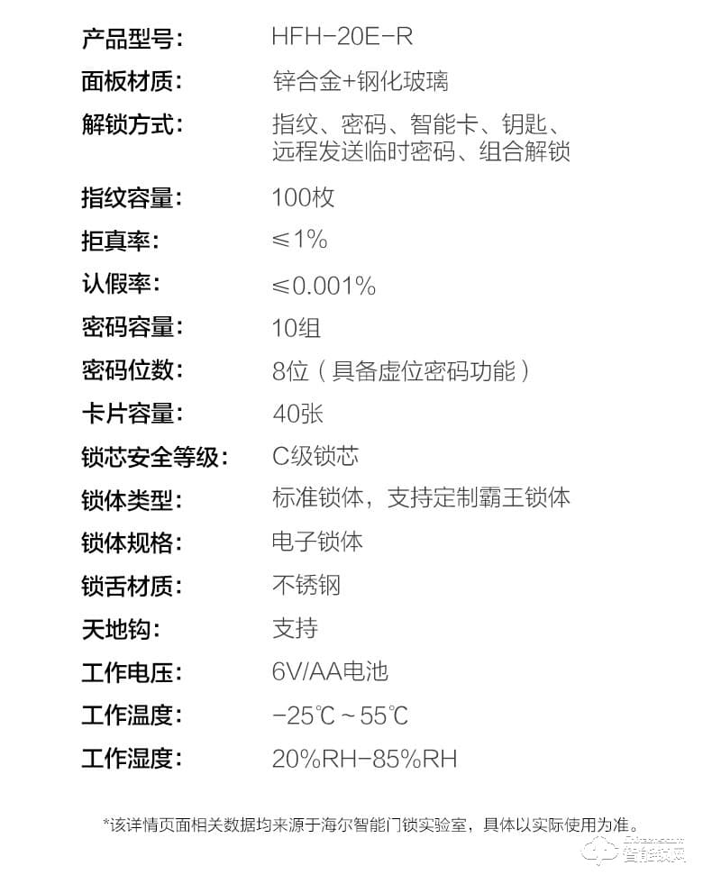 海爾智能鎖 E20家用防盜門智能門鎖電子密碼鎖
