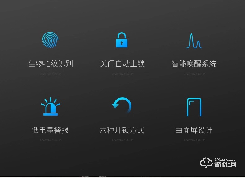 米博士智能鎖 Z01智能家居智能鎖密碼鎖