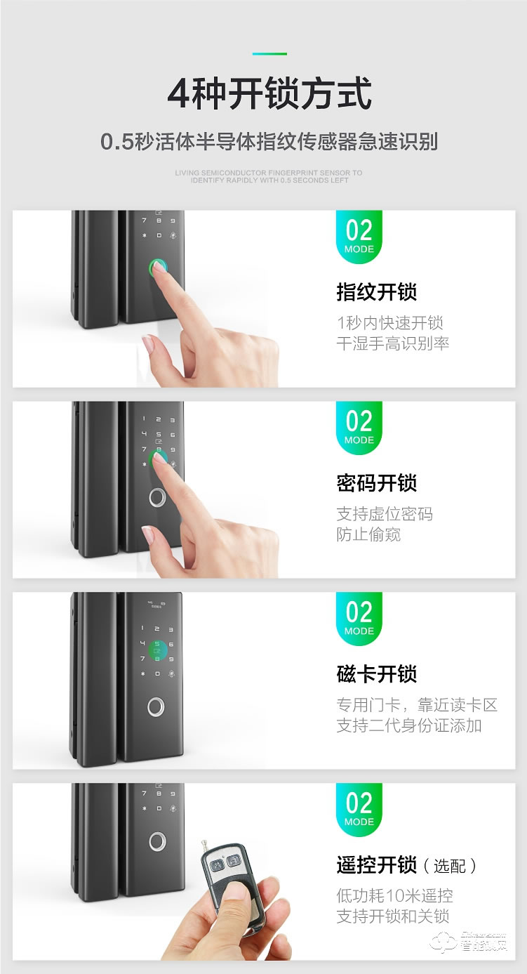 米博士智能鎖 G200玻璃門辦公室智能鎖