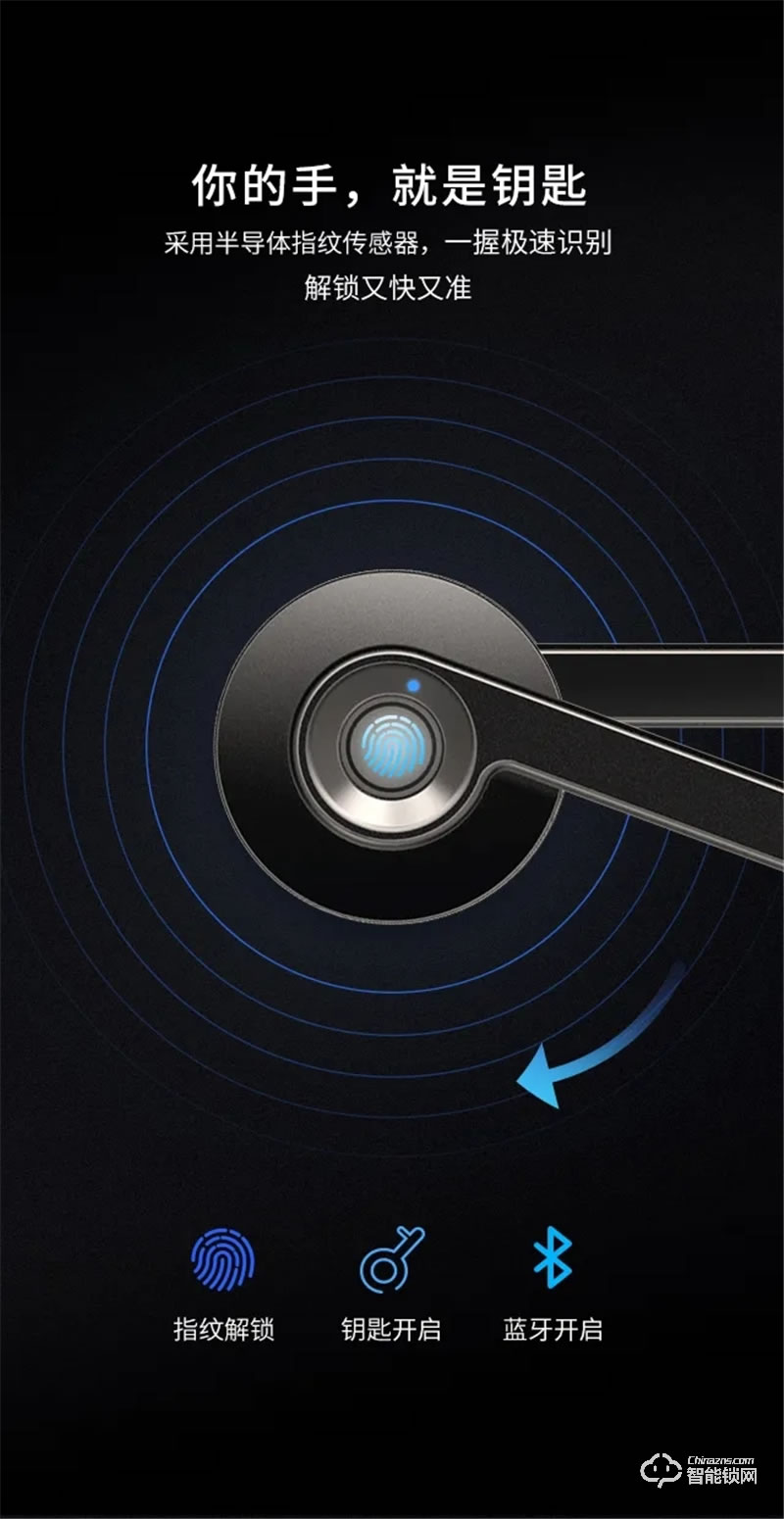 頂固智能鎖 ND100/NL100室內指紋鎖