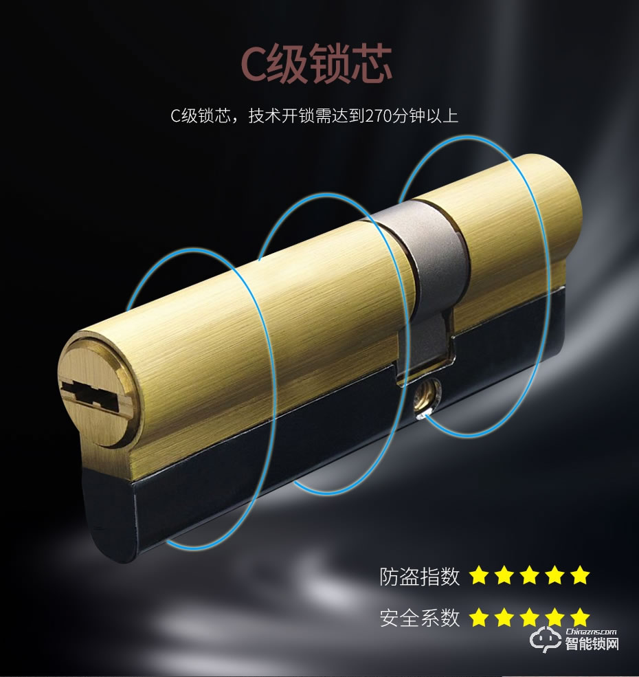 觸享智能鎖 CXL11系列時尚風智能門鎖