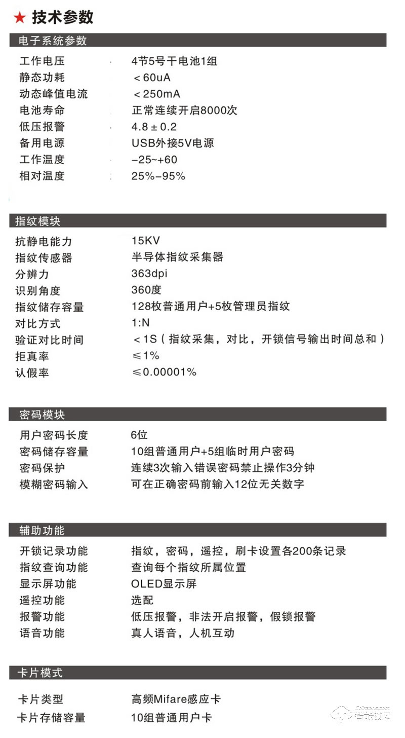 無敵虎智能鎖 WDH-8836別墅大拉手豪華指紋鎖