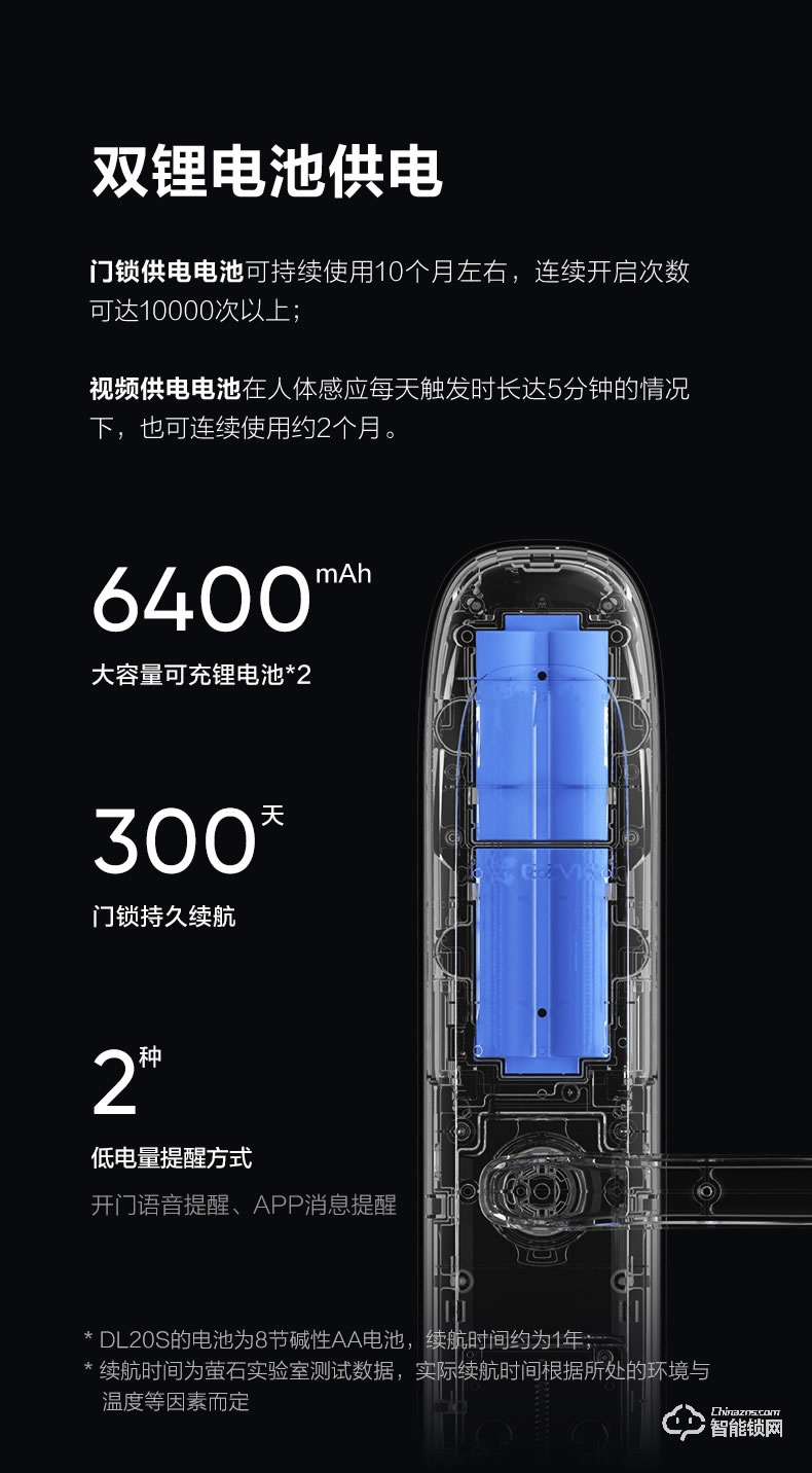 螢石智能鎖 20S一握開指紋鎖智能電子門鎖