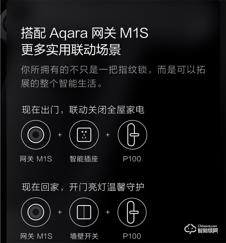 綠米智能鎖 P100家用防盜智能攝像頭門鎖