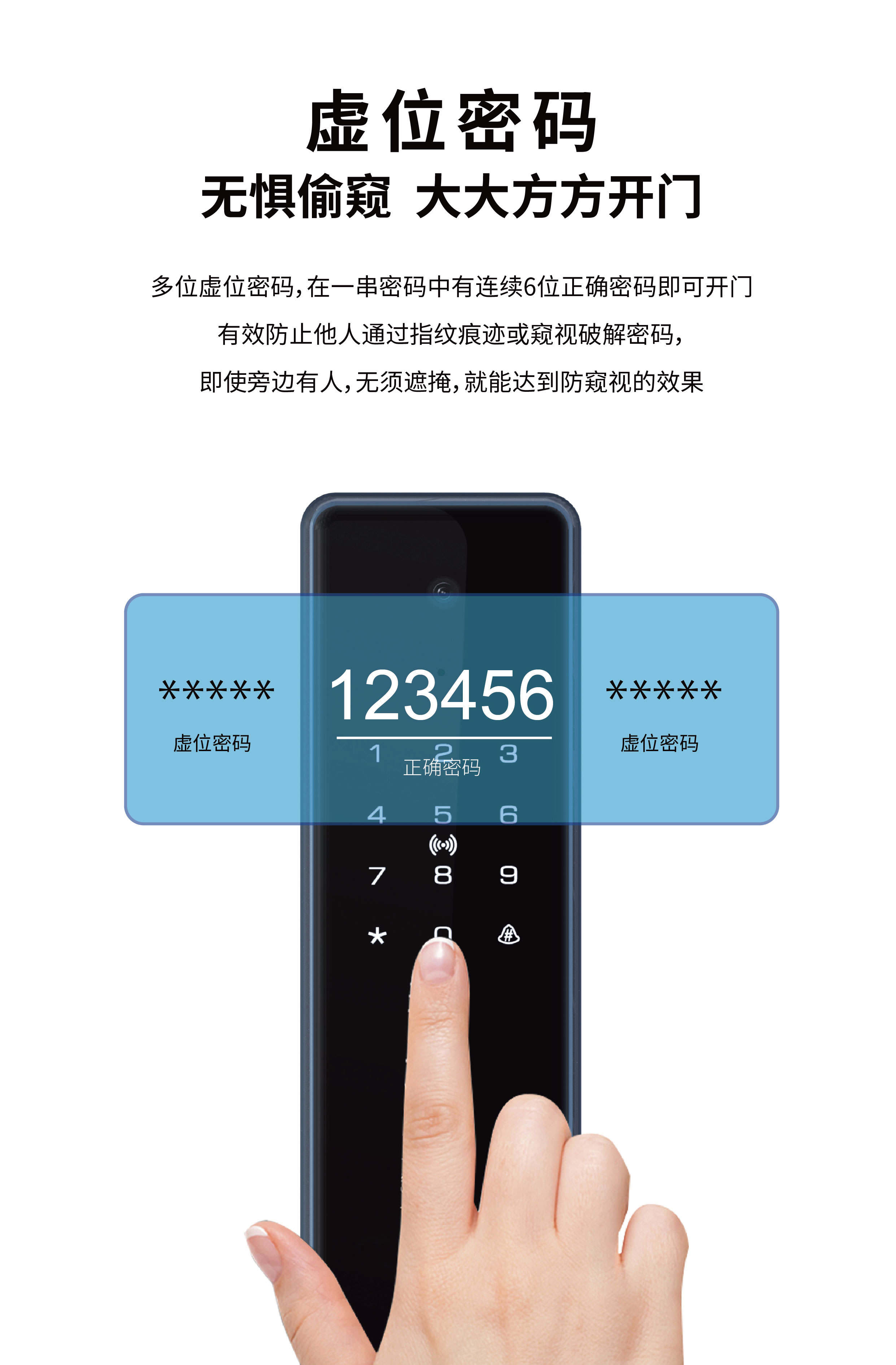 銘匠智能鎖 HF-803半自動電子鎖通用磁卡鎖