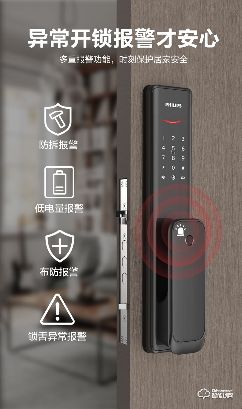 飛利浦智能鎖 DDL701E推拉式全自動電子密碼鎖