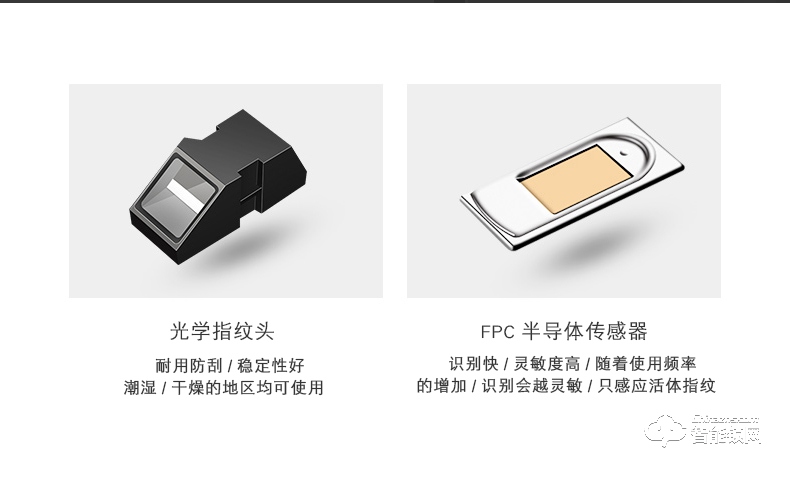 典匠智能鎖 X7全自動推拉式智能鎖