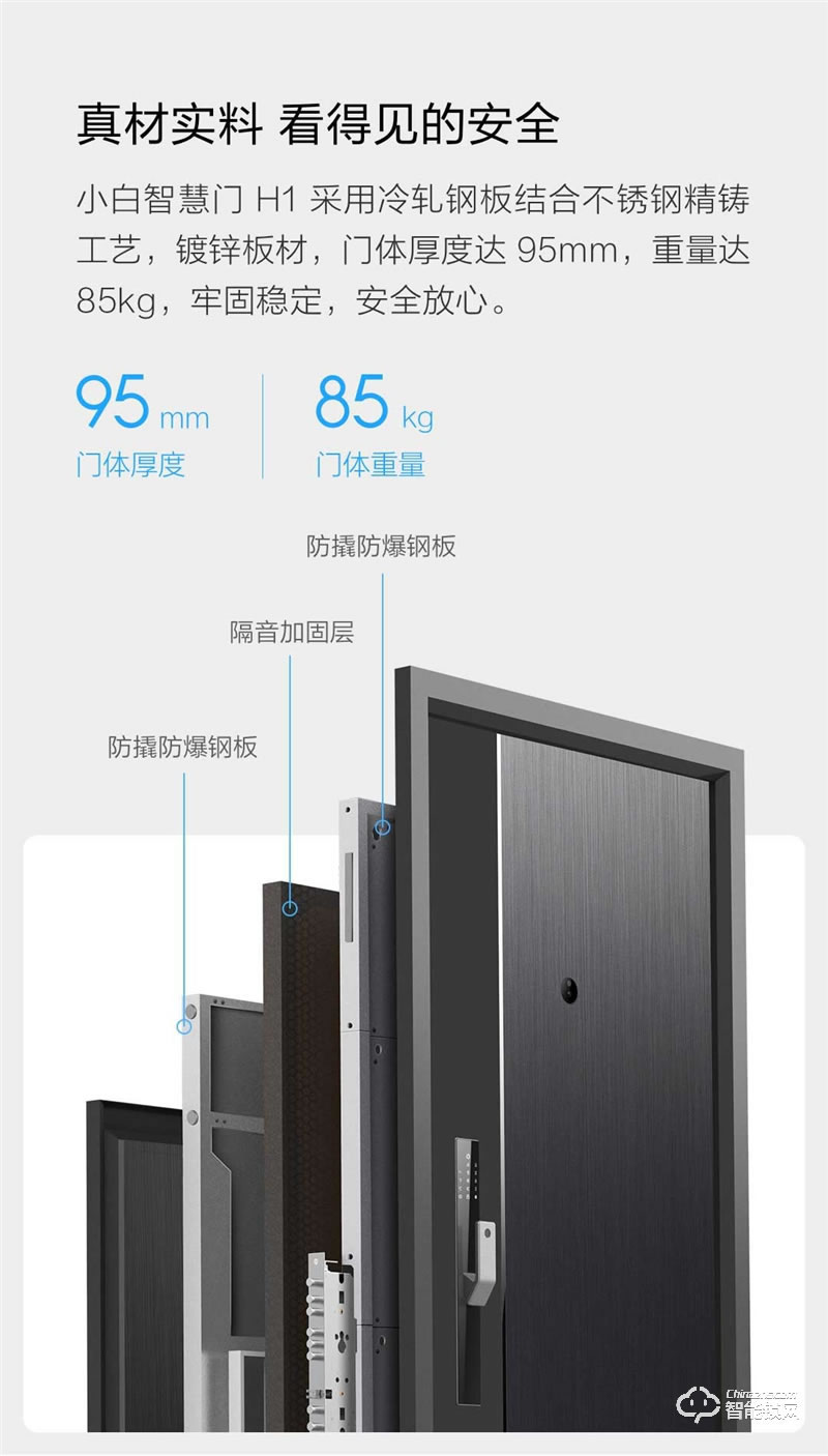 創米智能門 H1安全進戶門智慧門