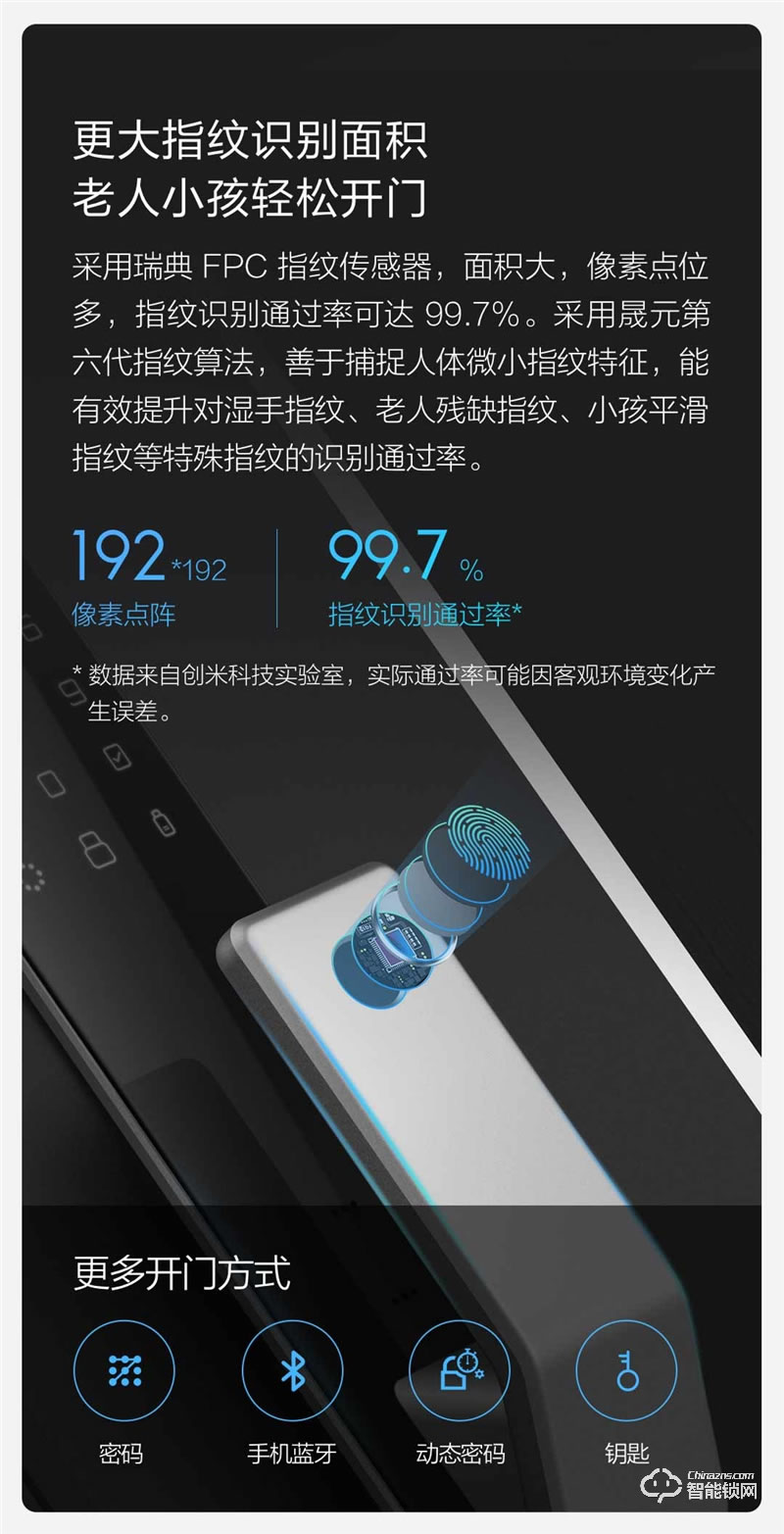 創米智能門 H1安全進戶門智慧門