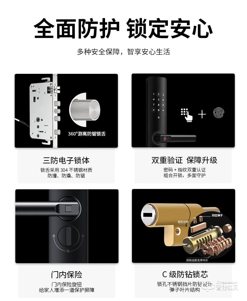 保仕盾智能鎖 Z1家用防盜門電子鎖密碼鎖