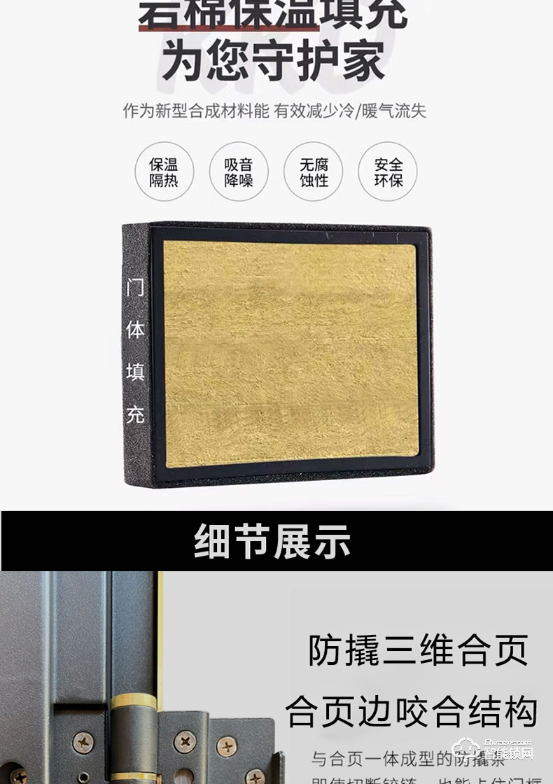 三得利智能門 甲級防盜門進戶安全門