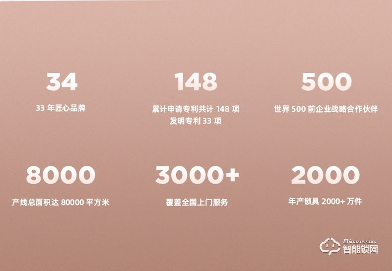 琨山通用智能鎖 D7家用防盜門視頻智能鎖