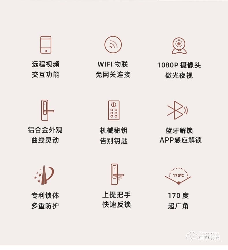 琨山通用智能鎖 D7家用防盜門視頻智能鎖