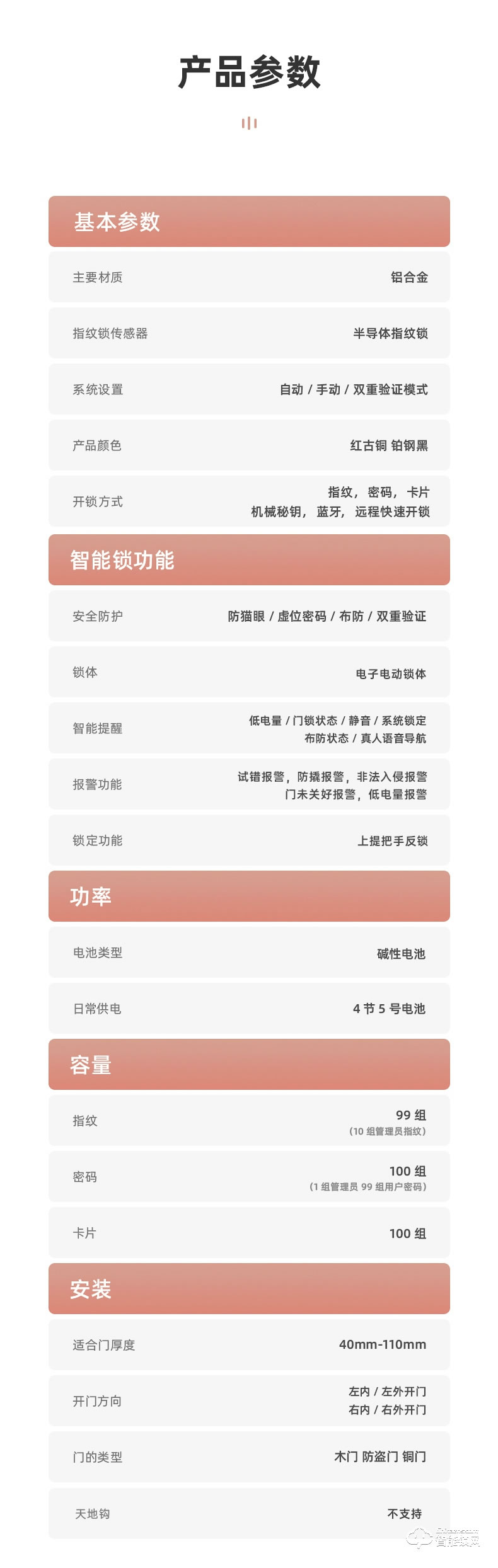 琨山通用智能鎖 D7家用防盜門視頻智能鎖