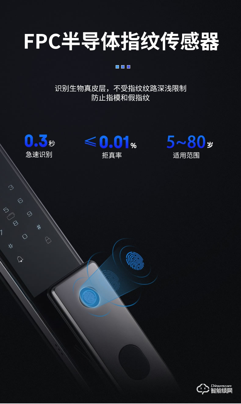 淺指智能鎖 SL-G8全自動(dòng)防貓眼雙開門密碼鎖