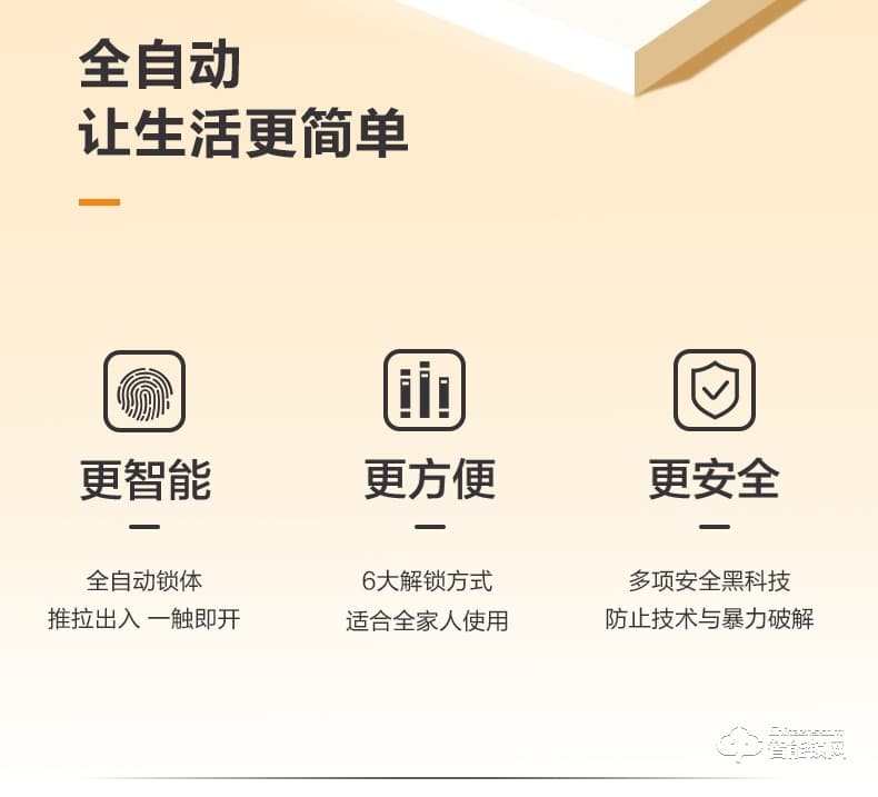 飛利浦智能鎖 6300推拉式全自動(dòng)電子密碼鎖