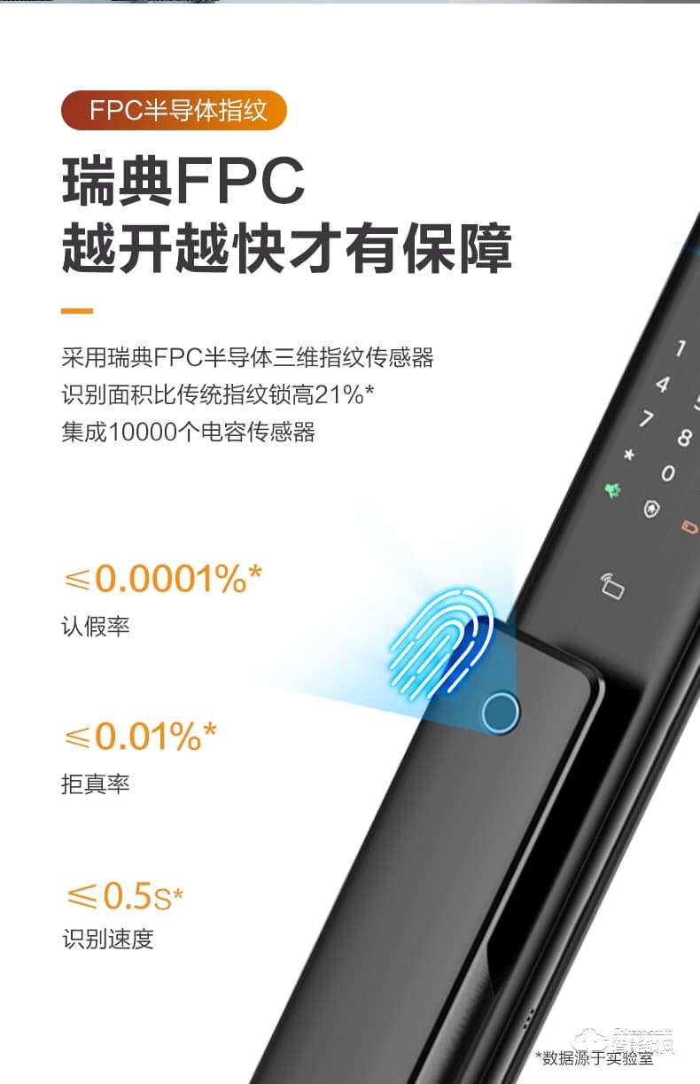 飛利浦智能鎖 6300推拉式全自動(dòng)電子密碼鎖