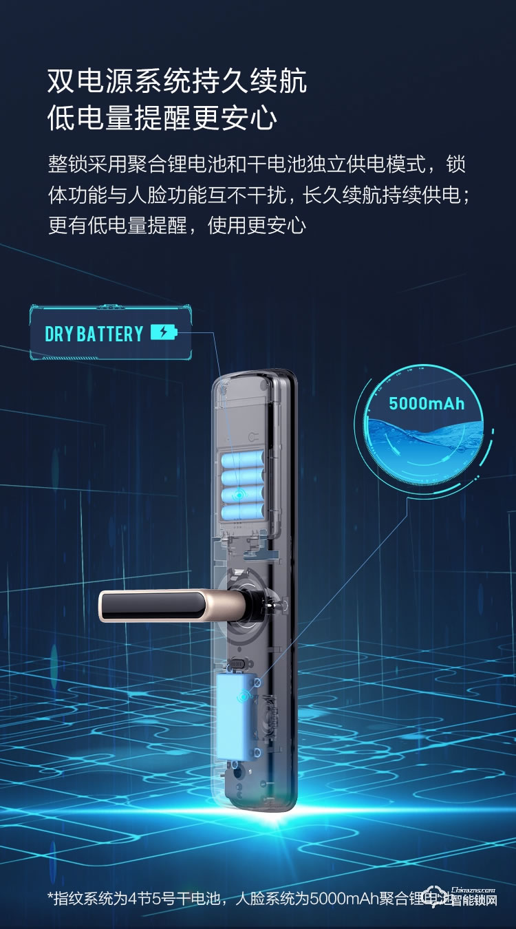 樂橙智能鎖 K6i人臉識別家用防盜門鎖