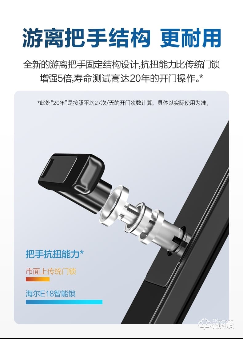 海爾智能鎖 E18直板式防盜門智能門鎖電子密碼鎖
