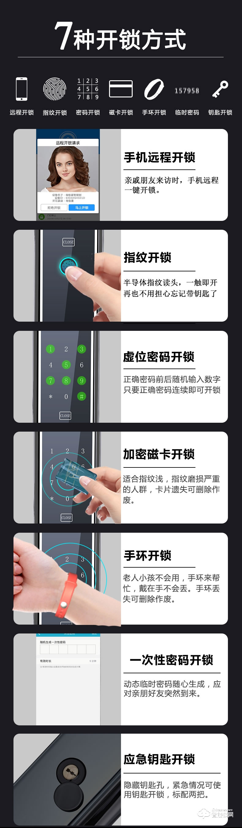 南極星智能鎖 K8防盜門密碼貓眼可視鎖