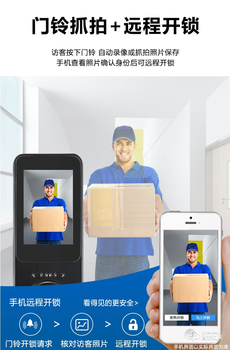 南極星智能鎖 N6【貓眼WiFi版】全自動貓眼可視密碼鎖