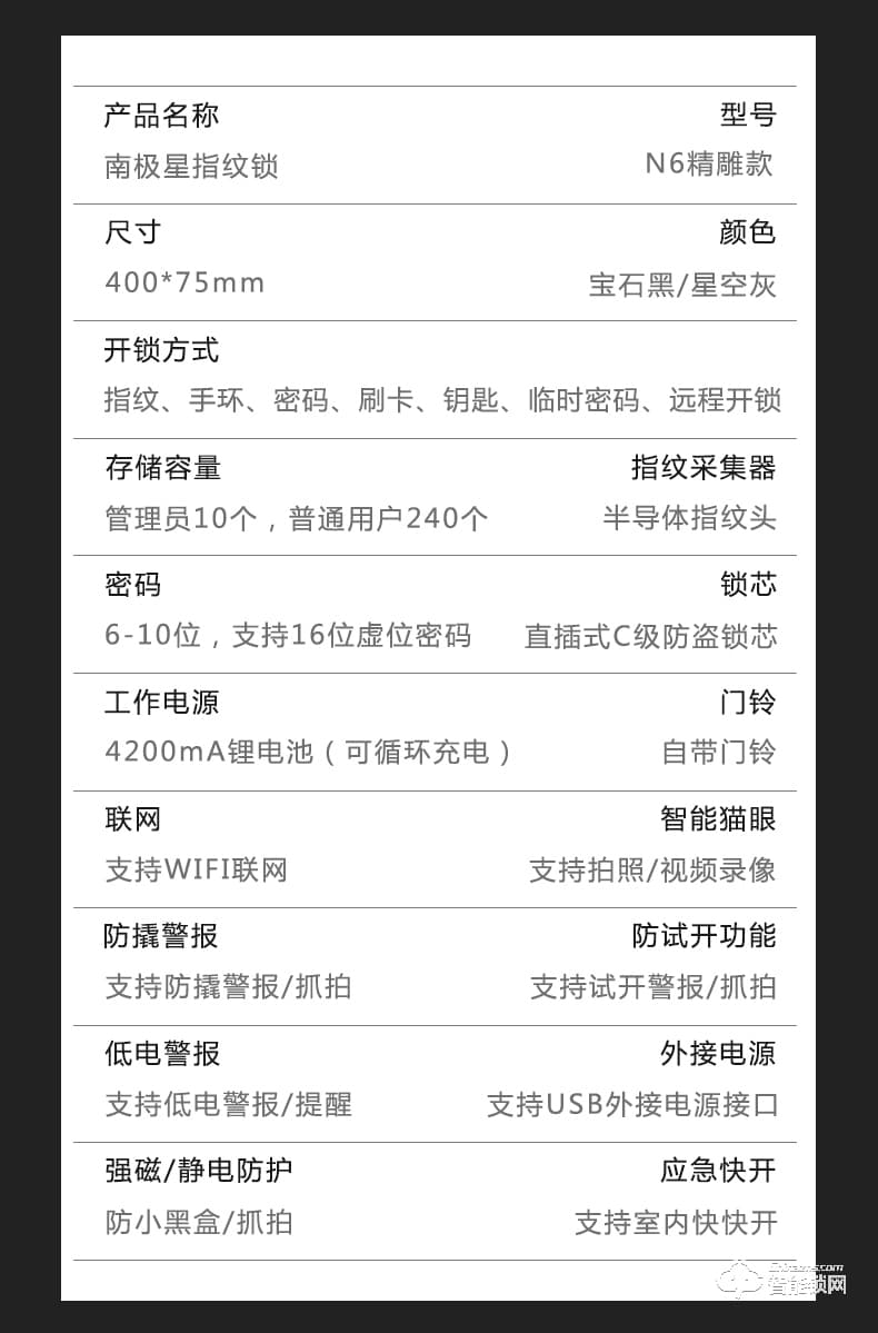 南極星智能鎖 N6【貓眼WiFi版】全自動貓眼可視密碼鎖